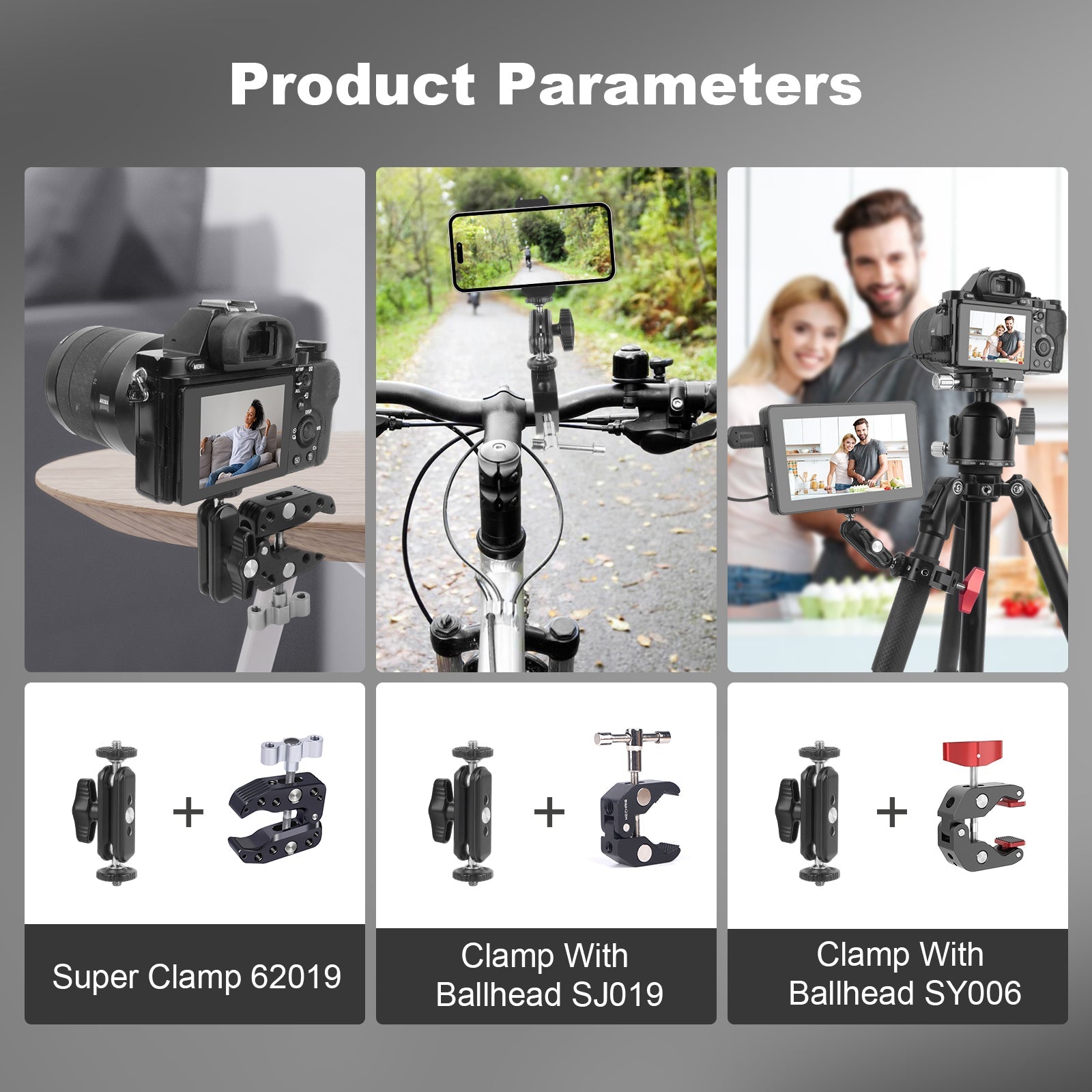 HeadLock - Dual Ball Head Mount with 1/4'' Screw & Anti-Slip Rubber Padding -