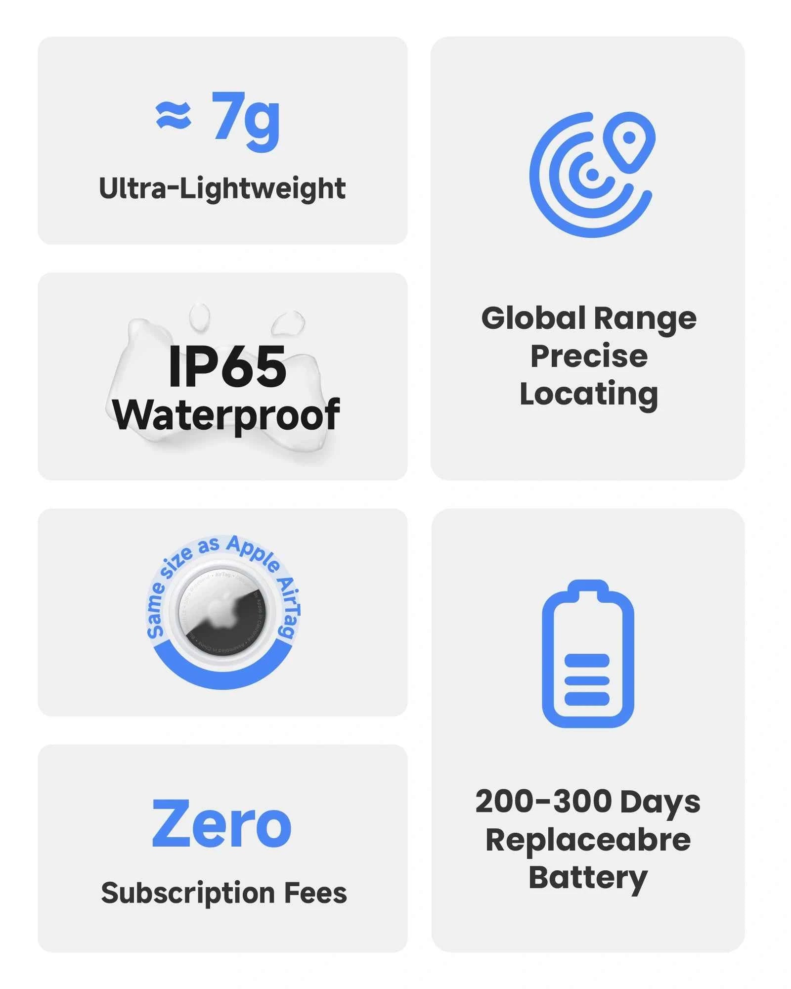 LiTag Duo Item Finder - Apple Find My & Google Find Hub