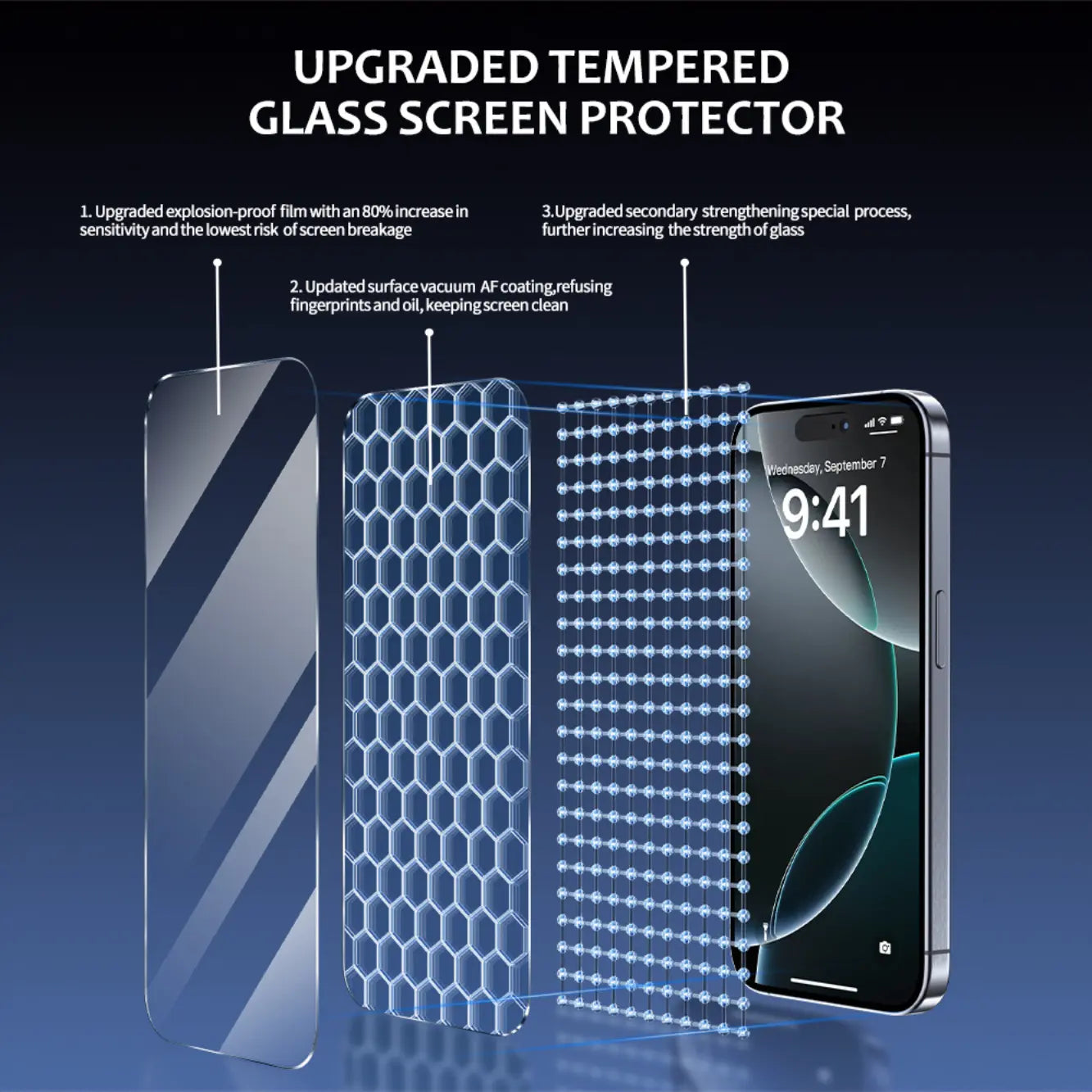 MAGIC PANDORA BOX Upgraded Screen Protector - Automatic Dust Free Eco-Friendly Protection -