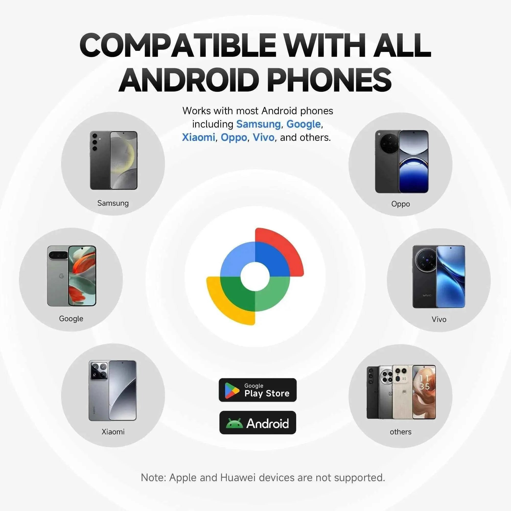 MiLi MiTag- Google Certified Android AirTag