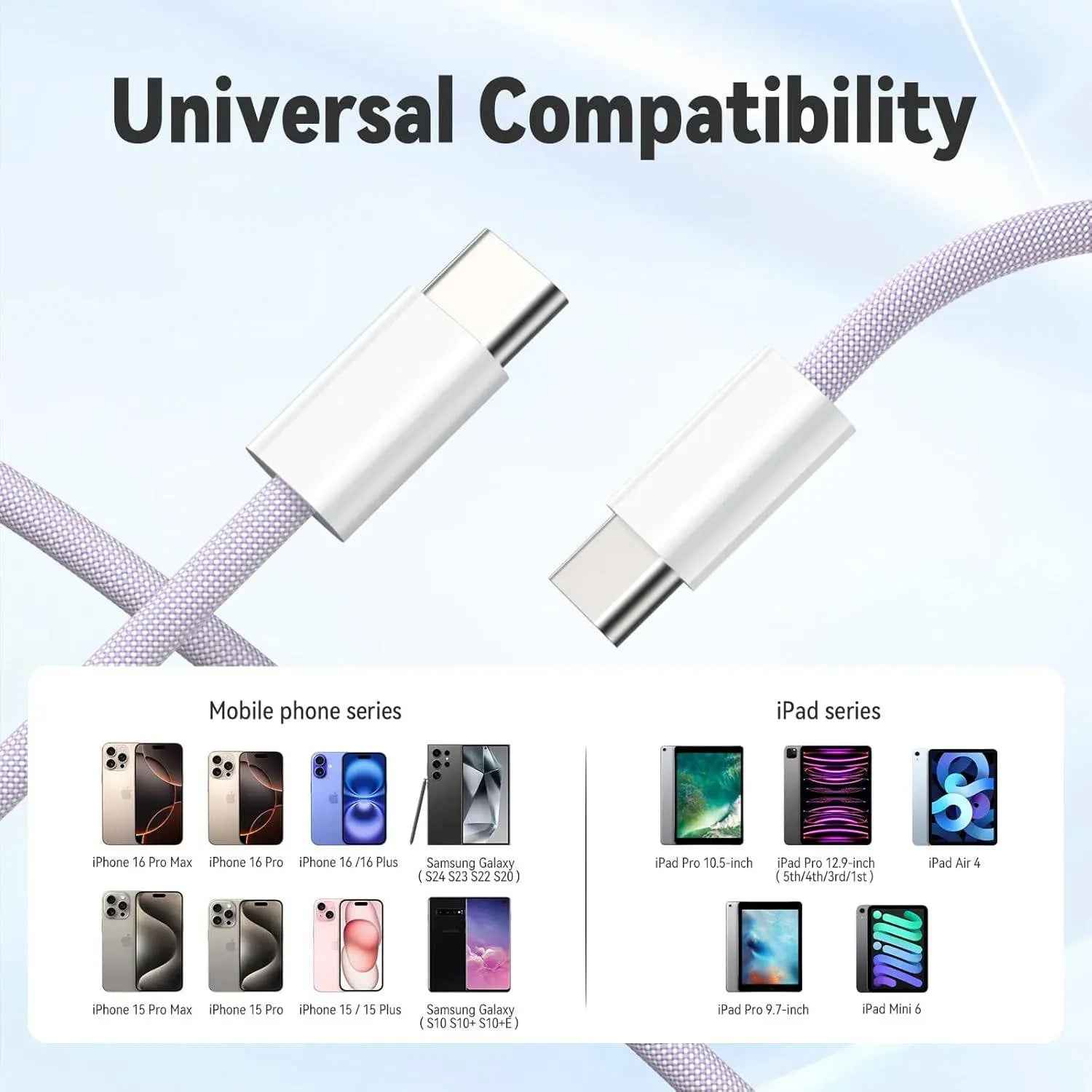 Type C Cables for Iphones - Braided 60W