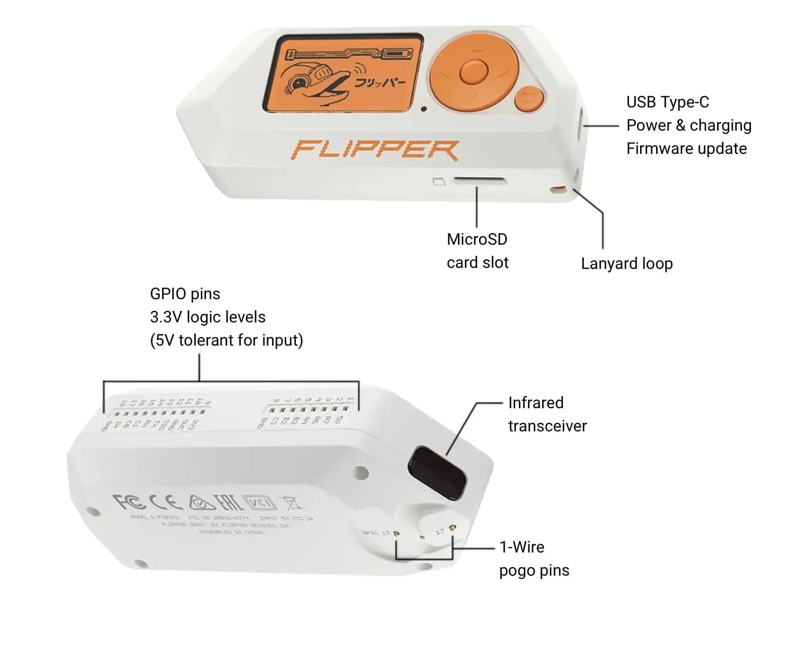 Where-to-Buy-Flipper-Zero-in-India-Top-Sellers-and-Prices-Legal-Buying-Options-and-Best-Deals - Micflip