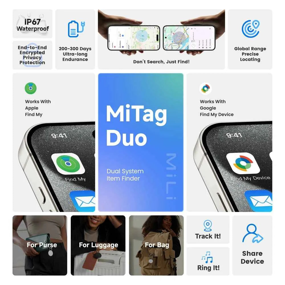 MiTag Duo - Apple Find My & Google Find Hub