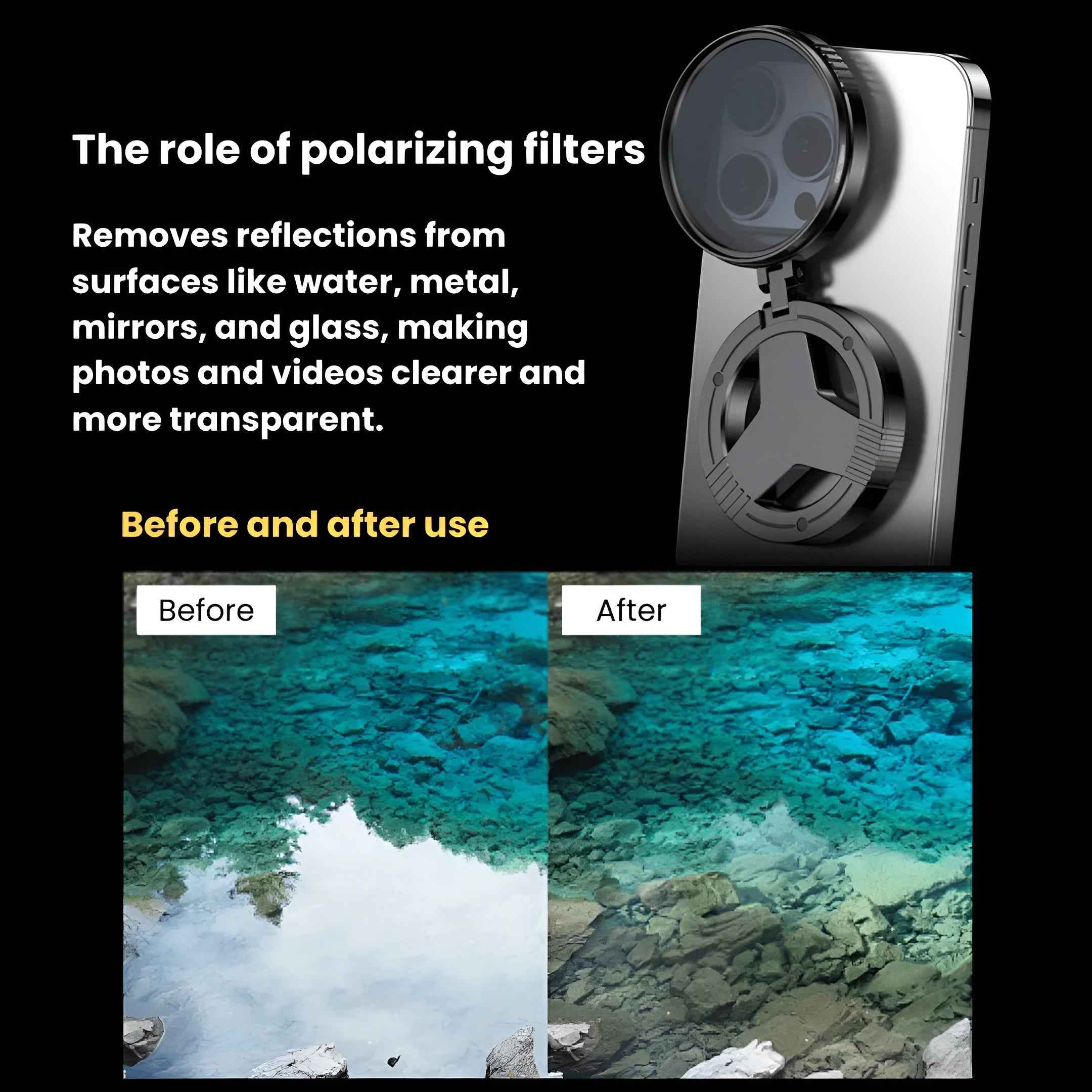 Magwink - Magsafe Polarizing Filter