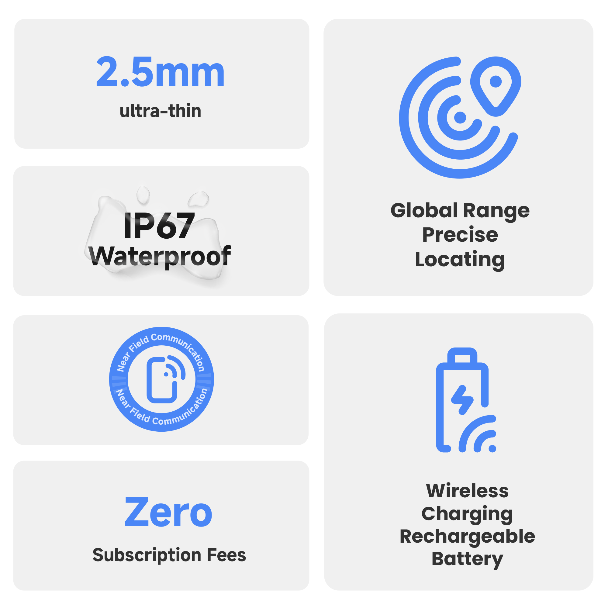 MiCard Duo Wallet Finder - Apple Find My & Google Find Hub - 