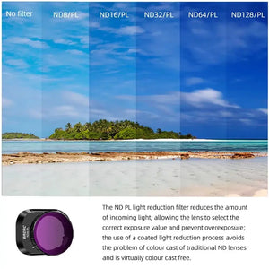 BRDRC Lens Filters for  Mini 4 Pro UV CPL ND8/ND16/ND32 ND64 Neutral Density/Nd PL Filter Set Drone Photography Accessory