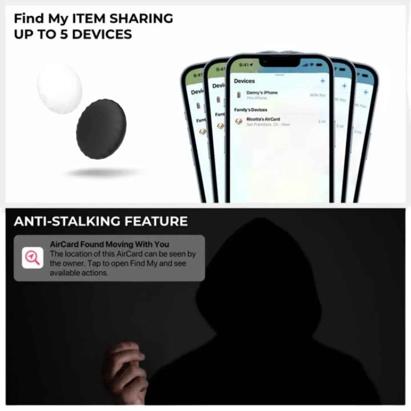Micflip Tag - Tracker for Iphone