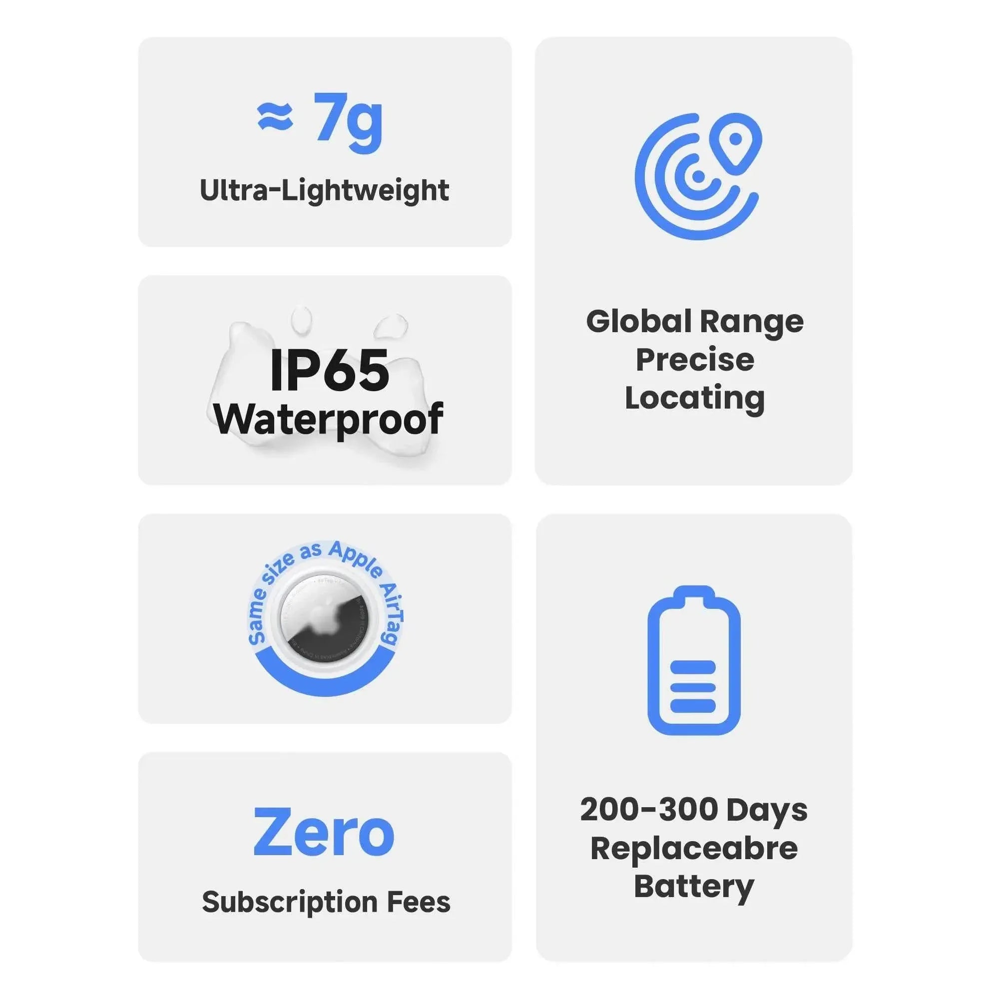 LiTag Duo Item Finder - Apple Find My & Google Find Hub