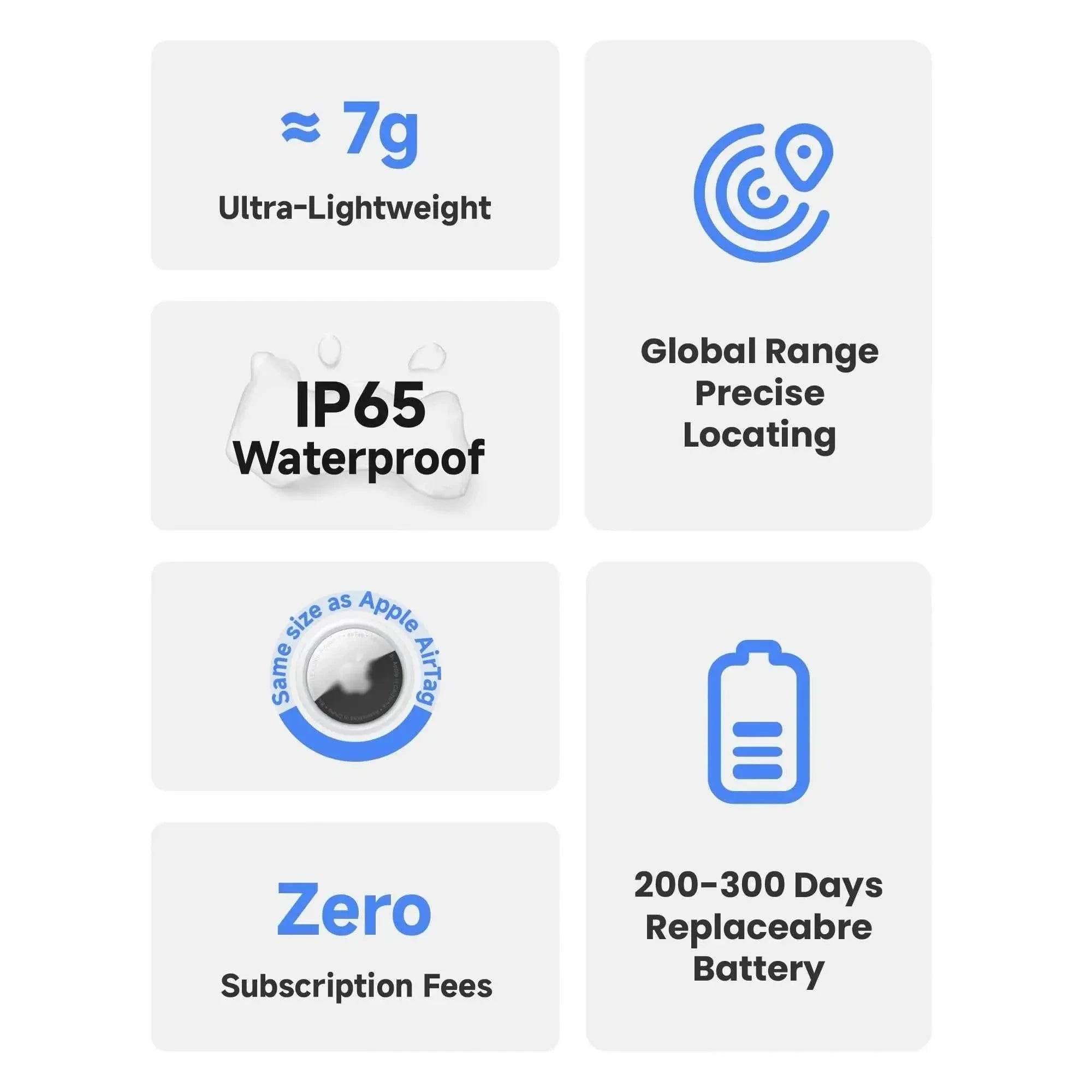 LiTag Duo Item Finder - Apple Find My & Google Find Hub - 