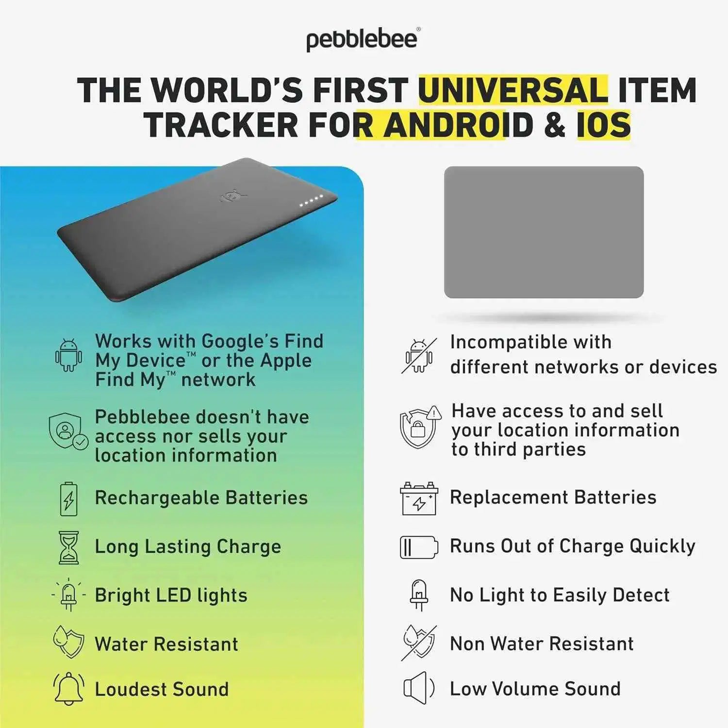 Pebblebee Universal Card - Smart Tracker for Wallet - 