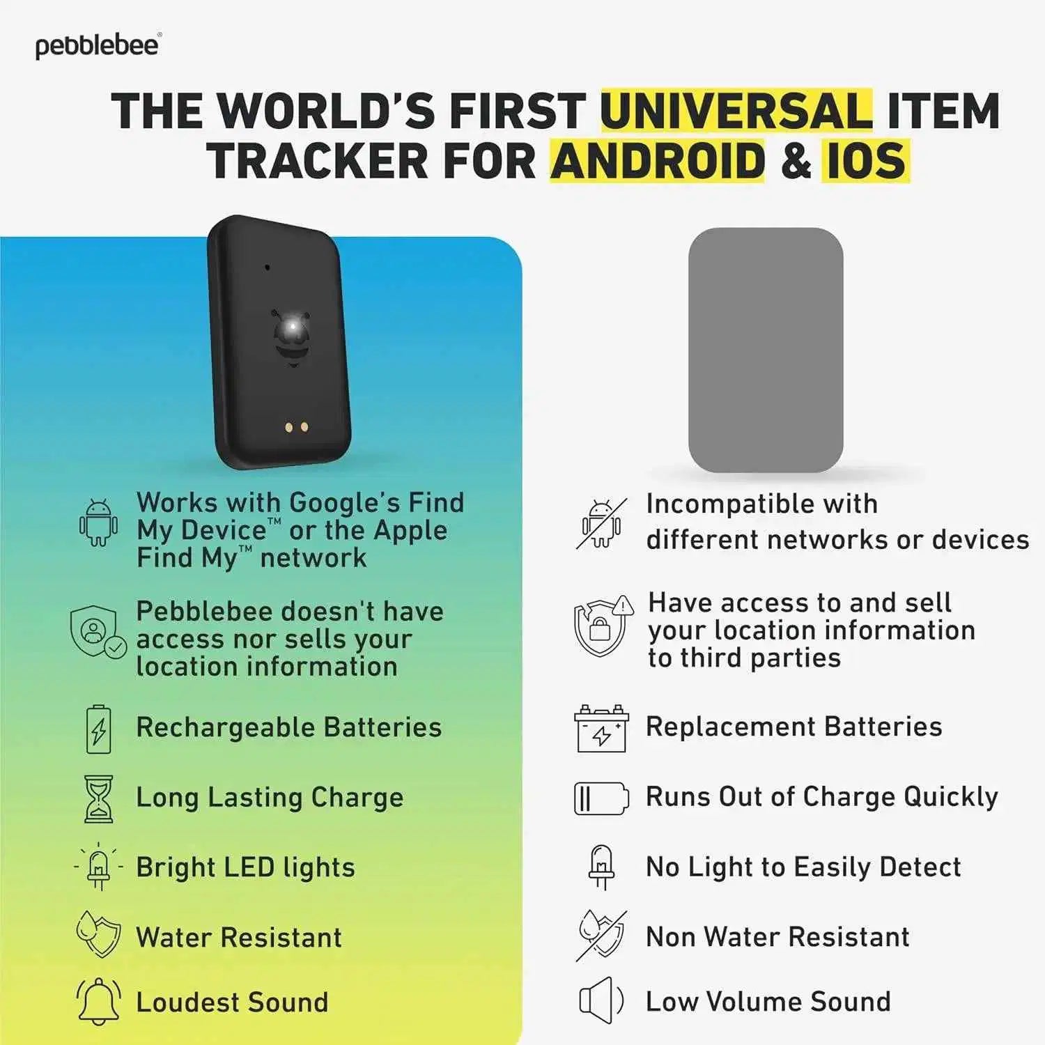 Pebblebee Universal Tag - Tracker for Pets - 